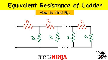 Equivalent Resistance of a Ladder Network