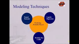 MSIS 5633 Final Deliverable - Probable players for the Cricket world cup