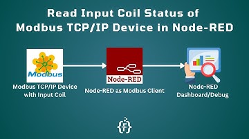 How to Read Input Coil Status of Modbus TCP/IP Device in Node-RED | IoT | IIoT | Industry 4.0 |