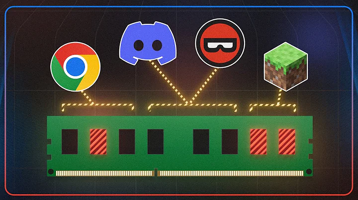 Virtual Memory Explained