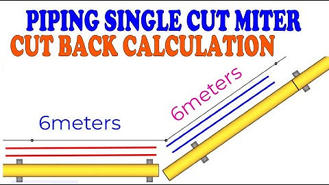 Any Degree, One Cut Miter, Fast Easy Method, Cut back Calculation.