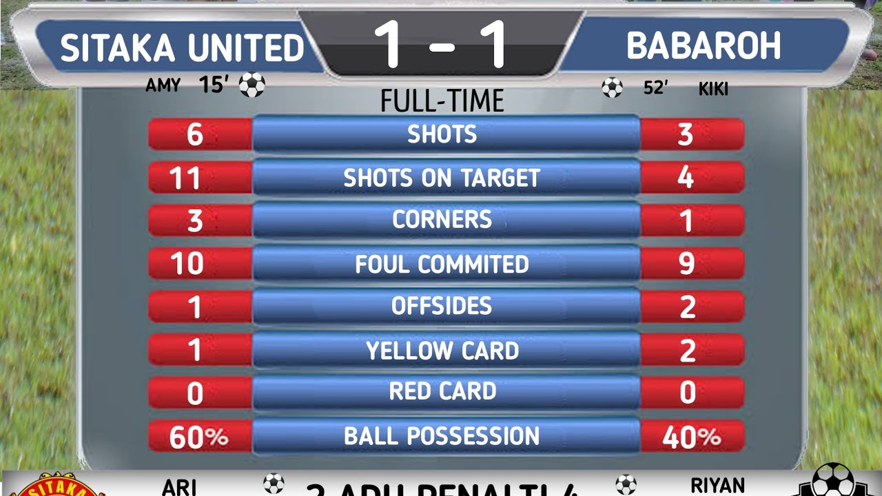 BABAK 2# SITAKA UNITED vs BABAROH FC