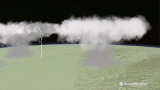How hail forms
