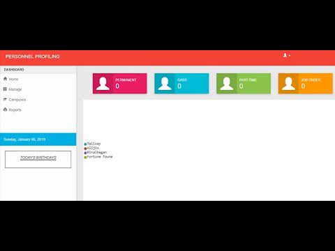 Employee Profile Management System in PHP| Source Code & Projects | Review