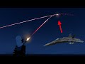 ArmA 3 - C-RAM IN ACTION at NIGHT - Phalanx Ciws - Simulation