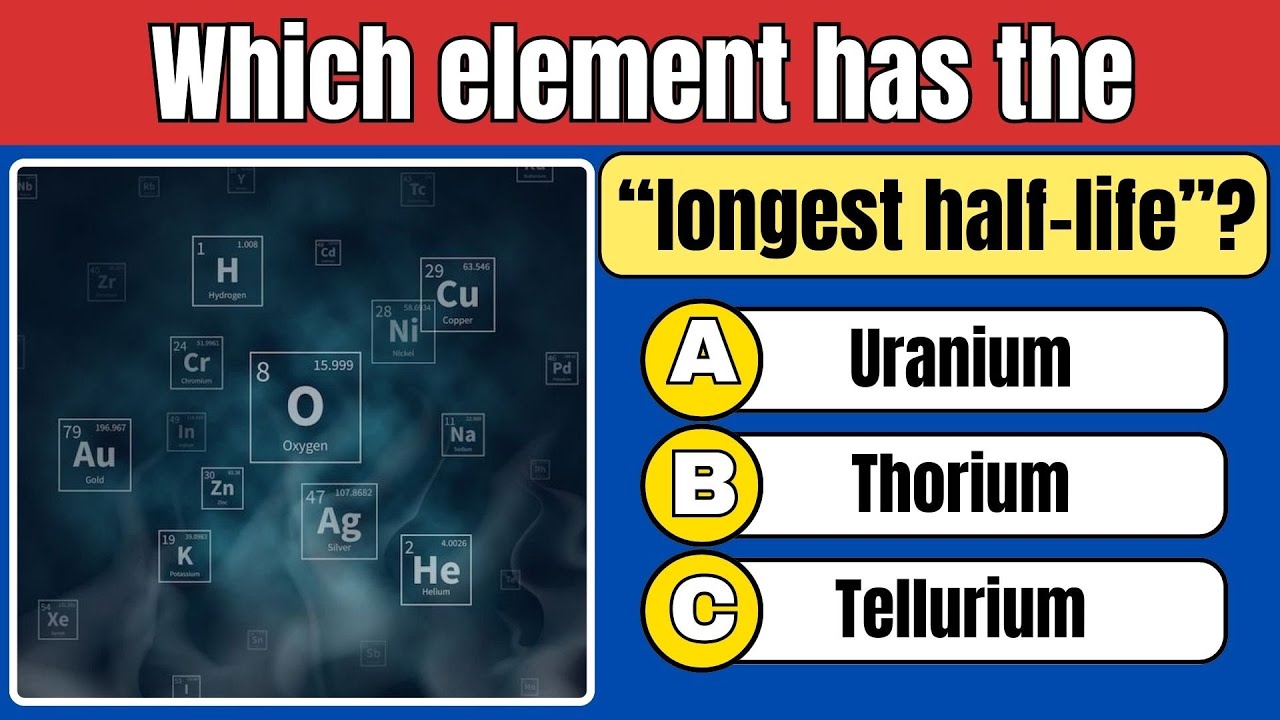 IF YOU CAN SC0RE HIGHER THAN 10 IN THIS GENERAL KNOWLEDGE QUIZ, YOUR MEMORY IS STILL INTACT Quiz# 2