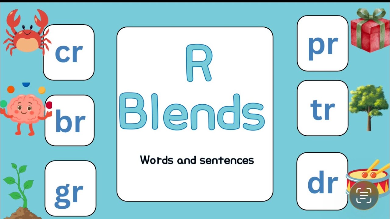 ✨ R Blend phonics✨Improve reading with R-blend practice!Perfect for beginners & special education 
