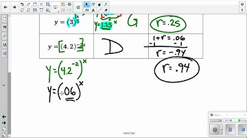 Visca Alg 2 Unit 4 Lesson 4 part 1 - Exponentials Models Growth and Decay