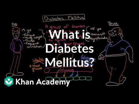 Video: Diabet insipidus nə vaxt aşkar edilib?