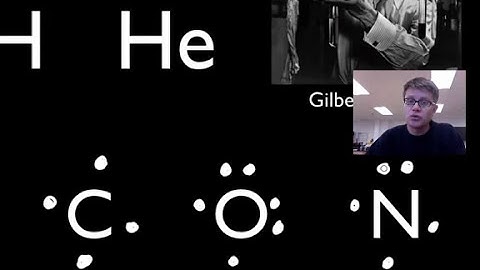 Drawing Lewis Dot Diagrams