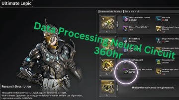 Best Spot to Farm Data Processing Neural Circuits: Earn 360+ Per Hour