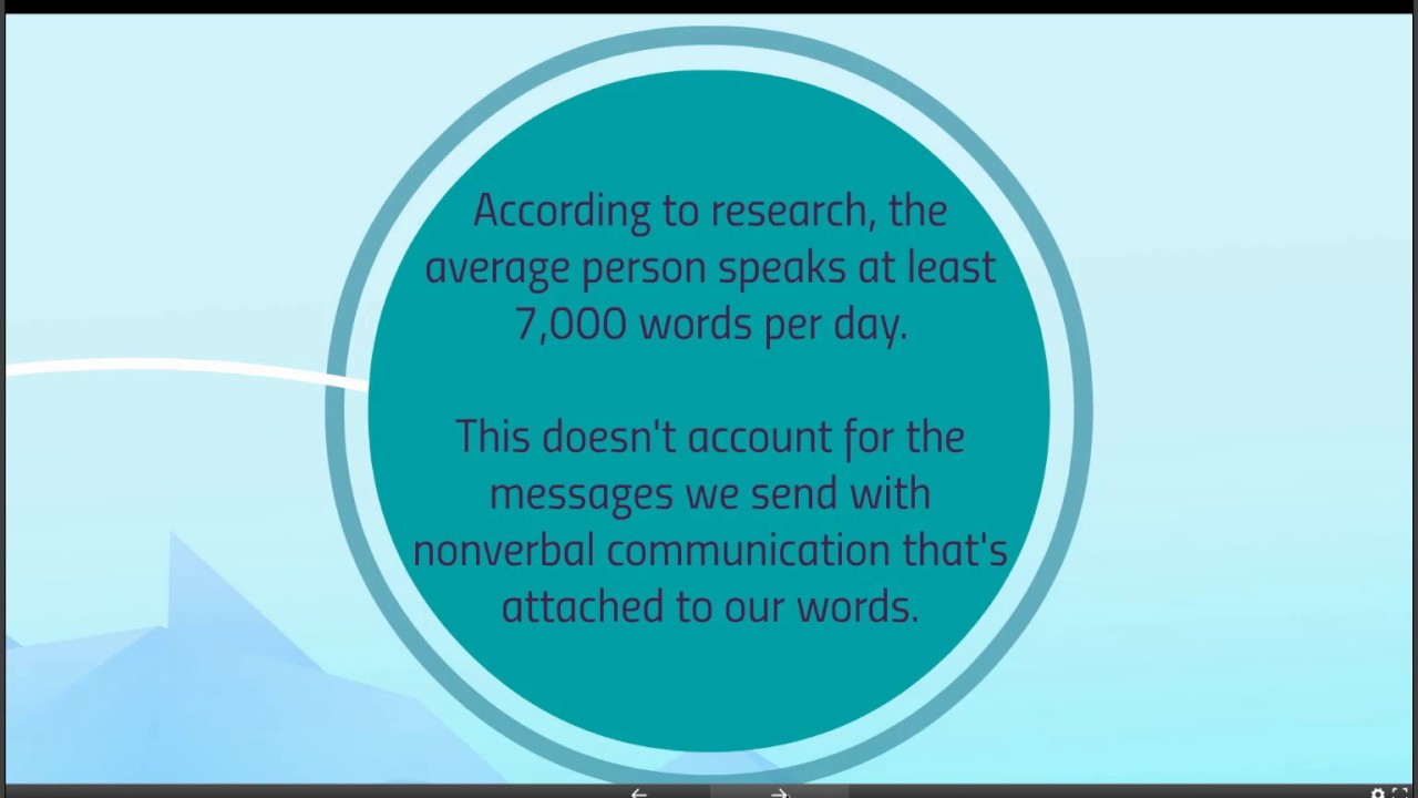 Social-Emotional Learning Segment: Understanding Nonverbal Communication