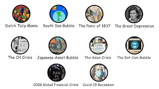 Every MAJOR Financial Crisis Explained in 5 Minutes