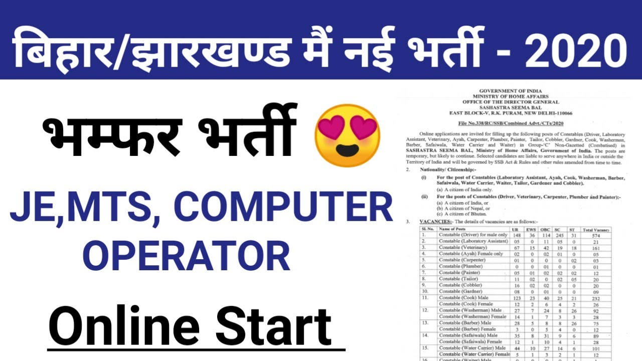 Bihar/Jharkhand New Vacancy 2020|| Bihar New Job 2020|| Bihar new vacancy || Biscomaun new vacancy