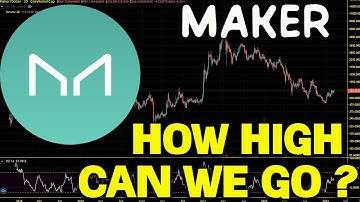 Maker (MKR) Relief Rally How High Can We Go. MKR Price Chart Analysis And Price Prediction 2023