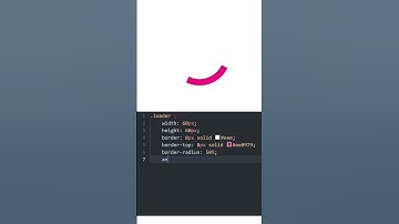 CSS Loader Animation | Simple & Smooth Loader Using CSS