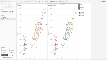 Tableau Tutorial 41: K-means Algorithm for Clustering Analysis