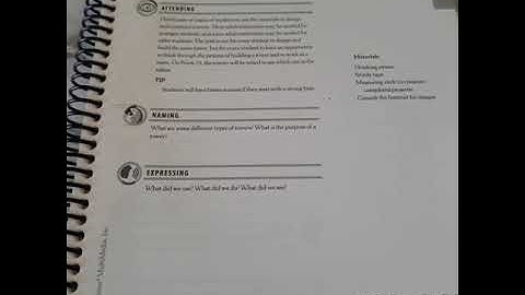 CC Cycle 2 Week 21 Science Straw Tower