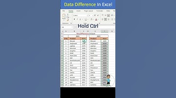 Data Differences in Go To Excel #excel #exceltips #shorts #exceltutorial #msexcel #microsoftexcel