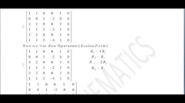MTH 501 ASSIGNMENT 2