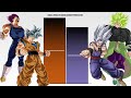 Goku  vegeta vs gohan  broly power levels dbs power levels