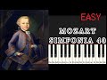 Mozart simfonia 40  tutorial pian