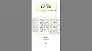 Japanese Calendar: How to Read Dates | Easy Japanese