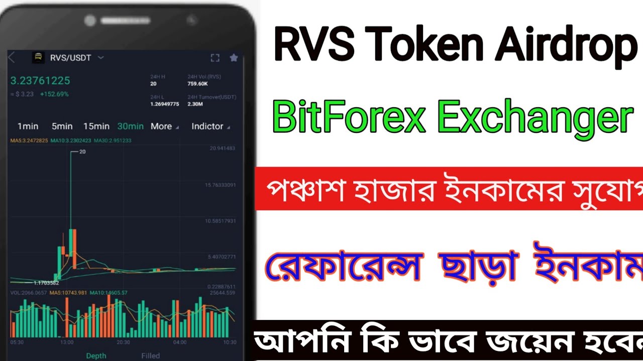 RVS Token Airdrop | 50k$ payment received | BitForex Exchanger Listed | 