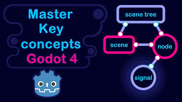 Master the key concepts of Godot 4