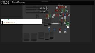 Fuse box location and diagram: scion tc 2014 - Schema fusibili