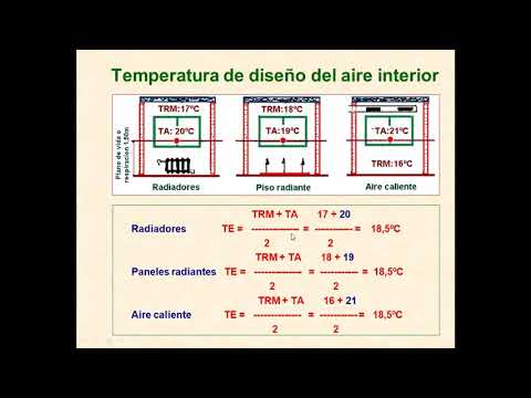 Video: Calefacción en el balcón: proyecto, tipos de calefacción, elección del material y equipamiento necesario