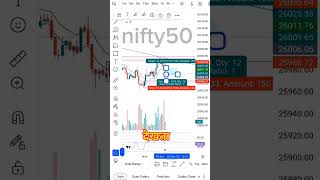 Behan ki upretor psychology 📊📈🤯#psychology upretor #trading #stockmarket @thetredararvindkumar