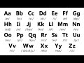 English alphabet pronunciation  english alphabet for beginners