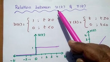 Relationship Between Unit Step , Unit Ramp and Impulse Signals - EC8352