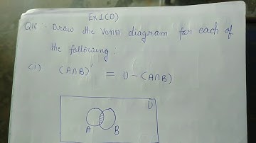 11th Class maths।। Sets ।। A book of Madhur Gupta