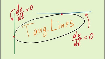 Stewart, 10.2.18: Horizontal and Vertical Tangent Lines