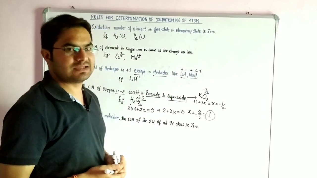 Rules for determination of Oxidation number of atom