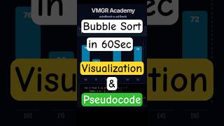 Bubble Sort in 60s! 🫧 | Visualization + Code | VMGR Academy