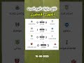 نتائج مباريات اليوم السبت الدوري الانجليزي Premierleague Football 