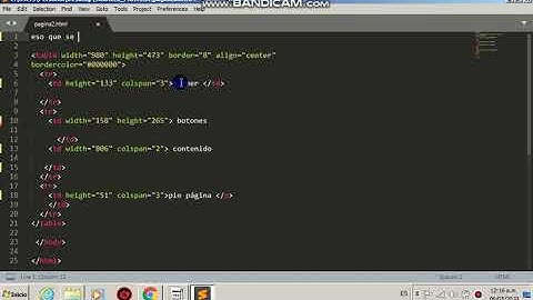 Html 2 tablas y elementos multimedia