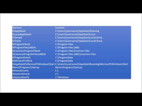 Windows 10 Environment Variables