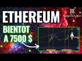 Ethereum  7500 dollars pour bientt