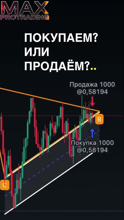 Куда пойдет график ? #трейдинг #pocketoption #tradingstrategy - YouTube