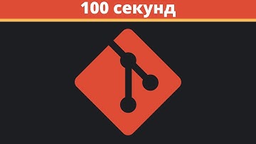Git за 100 секунд українською