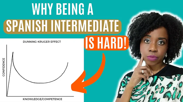 Free live workshop for intermediate Spanish learne...