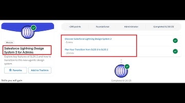 Salesforce Lightning Design System 2 for Admins | Salesforce Trailhead