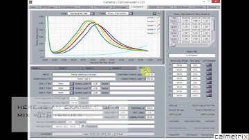Application 1 - Effect of Changes in Mix Parameters on Performance