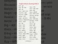 B se Suru Words | Starting With B English Words | 40 Daily Use Words Meanings | Letter B #Shorts #B