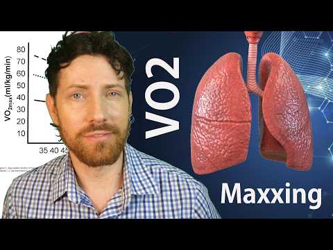 Vo2 Maxxing For Longevity