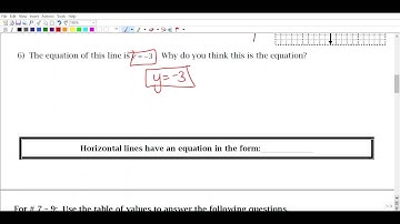 2.4 Notes - Graphing Horizontal and Vertical Lines